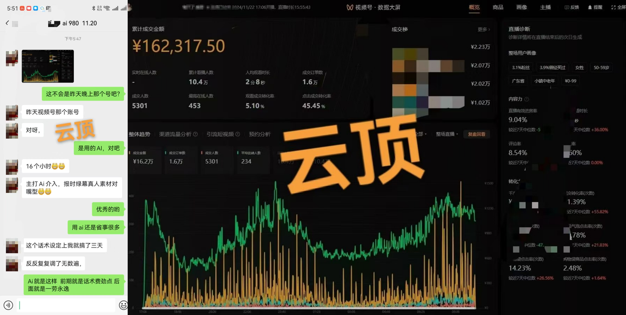 真人绿幕+AI场控助手案例
